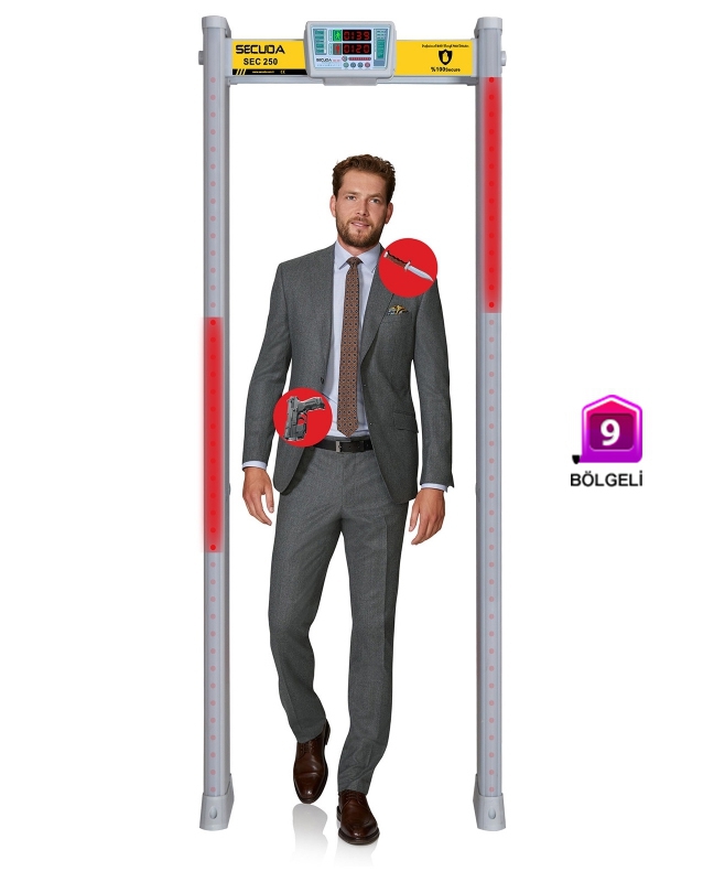 Portique de sécurité détecteur de métaux 6 zones type aéroport