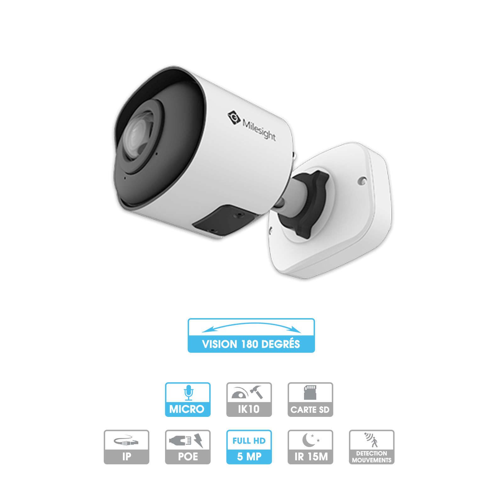 Caméra de Vidéosurveillance IP Milesight Panoramic Serie